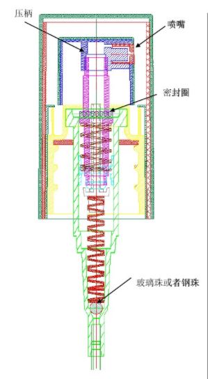 泵頭密封圈