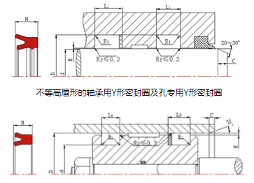y型圈廠家,密封圈標準,軸用密封圈