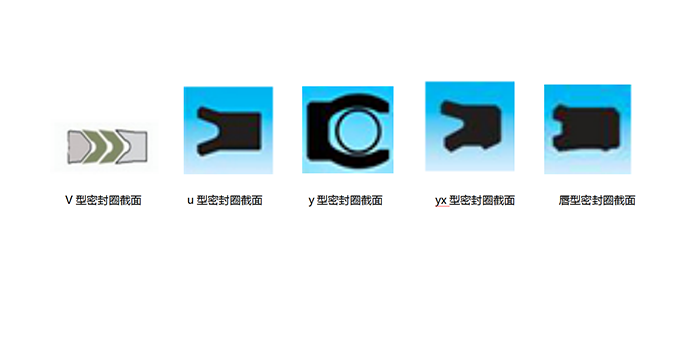 PNG各類液壓密封件V型U型Y型YX型唇形密封圈截面圖1.png