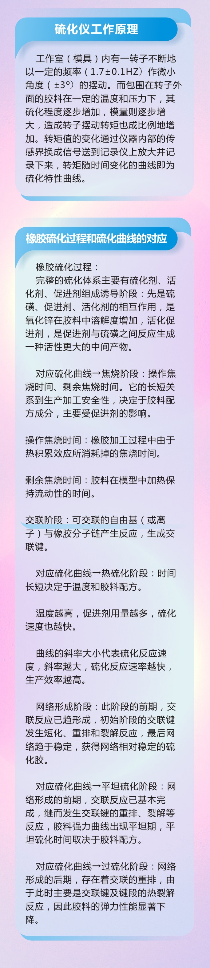萬字版丨橡膠密封件制品21個重點(diǎn)解析硫化方式過程及工藝體系！